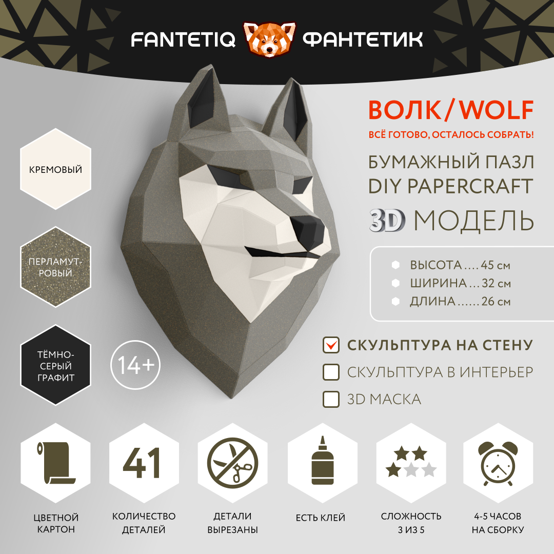 Инфографика для полигональной 3D-модели «Голова волка»